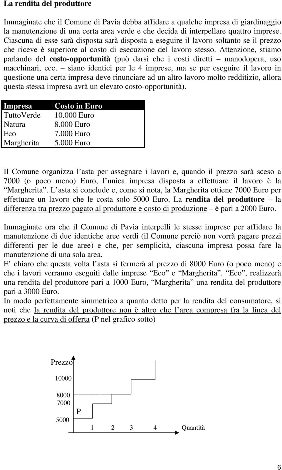 Attenzione, stiamo parlando del costo-opportunità (può darsi che i costi diretti manodopera, uso macchinari, ecc.