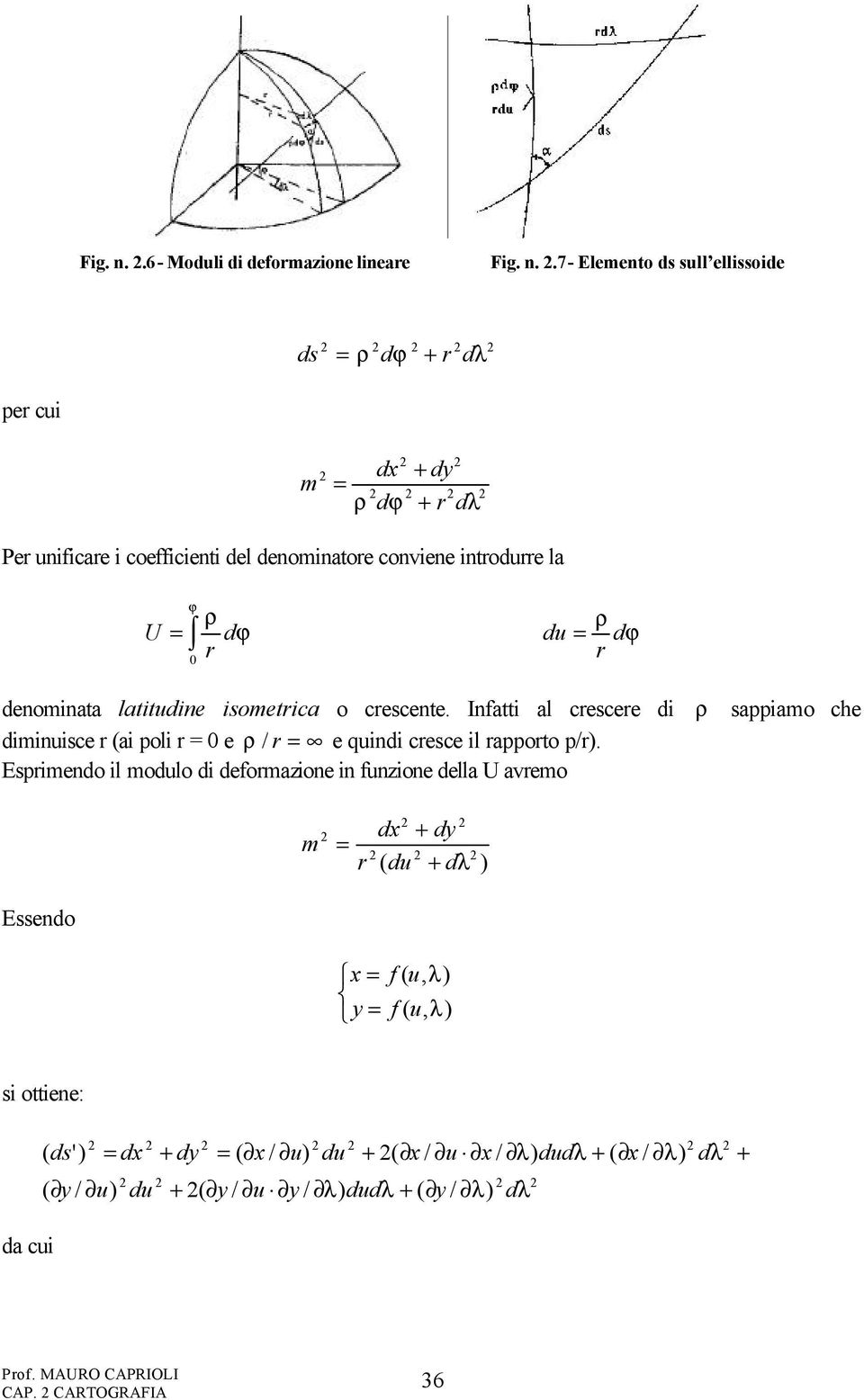 7- Elemento ds sull ellissoide ds ρ dϕ + r d per cui m dx + dy ρ dϕ + r d Per unificare i coefficienti del denominatore conviene introdurre la ϕ U ρ ρ dϕ du