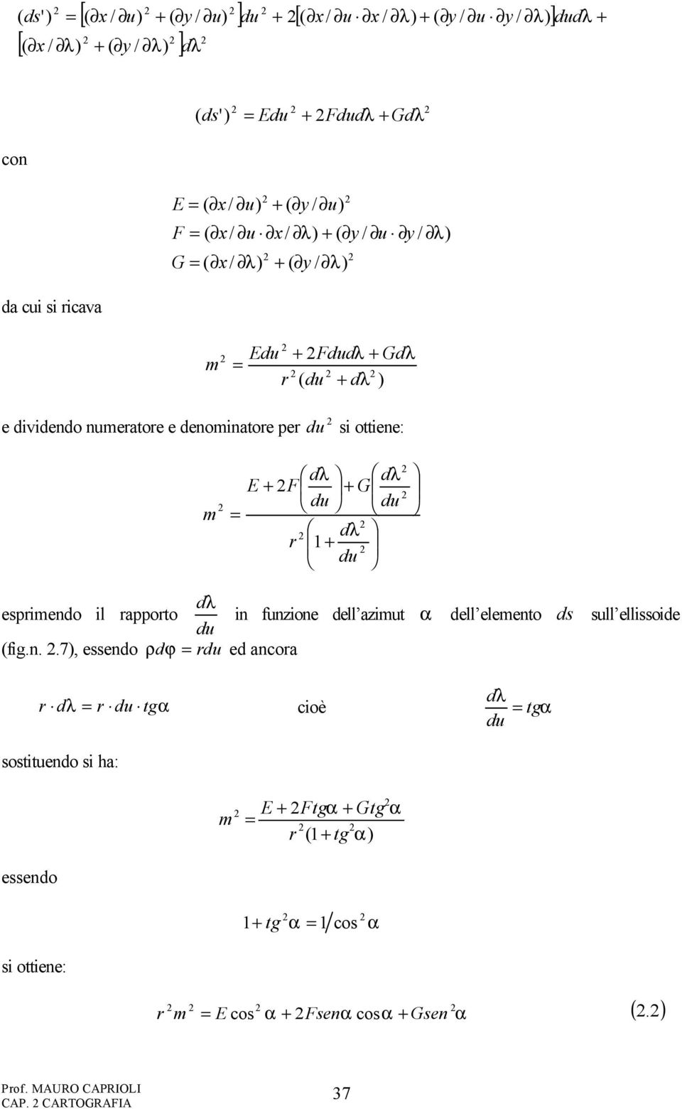 du du d r 1 + du d esprimend