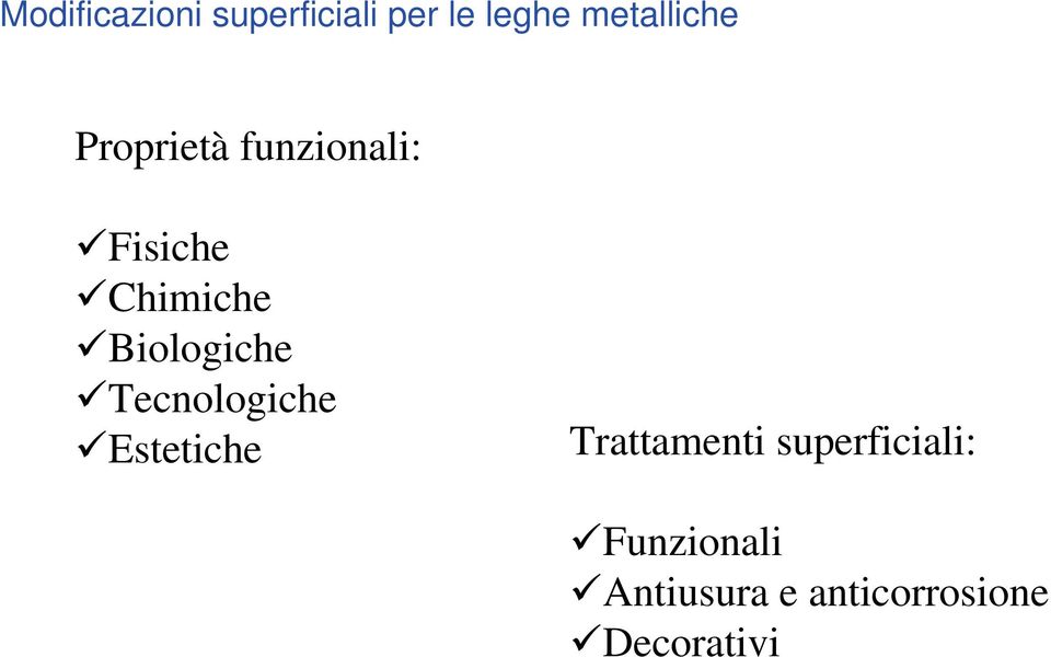 Estetiche Trattamenti superficiali: