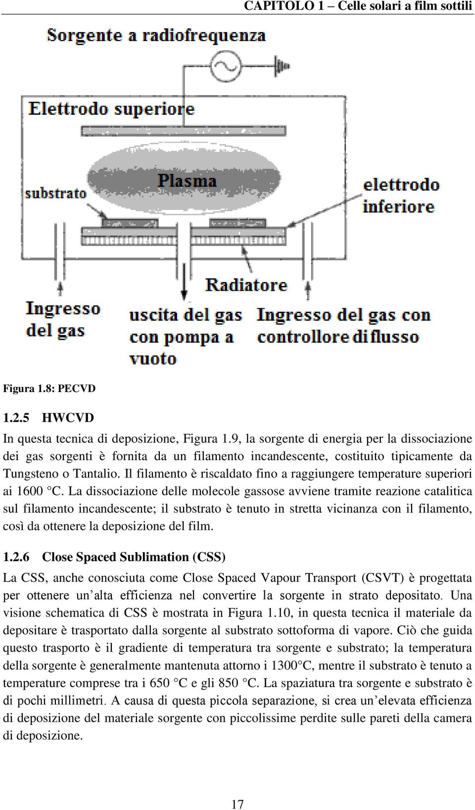 Il filamento è riscaldato fino a raggiungere temperature superiori ai 1600 C.