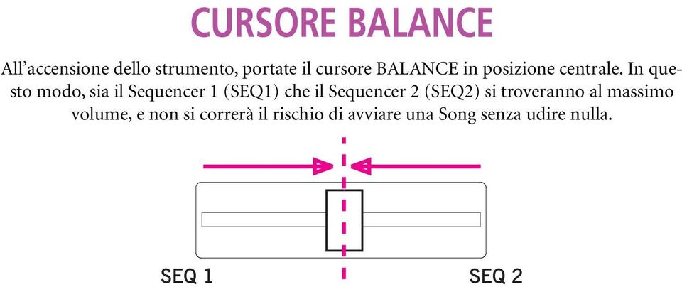 In questo modo, sia il Sequencer 1 (SEQ1) che il Sequencer 2