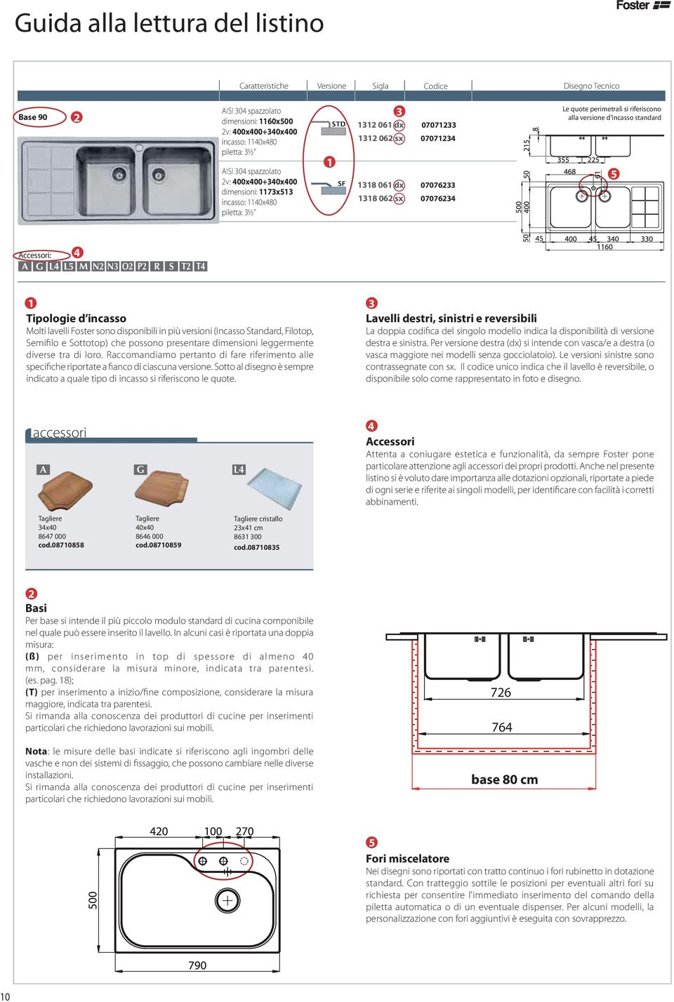 lavelli Foster sono disponibili in più versioni (Incasso Standard, Filotop, Semifilo e Sottotop) che possono presentare dimensioni leggermente diverse tra di loro.