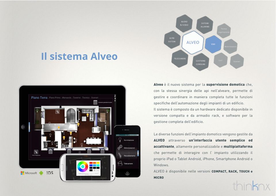 Il sistema è composto da un hardware dedicato disponibile in versione compatta e da armadio rack, e software per la gestione completa dell edificio.