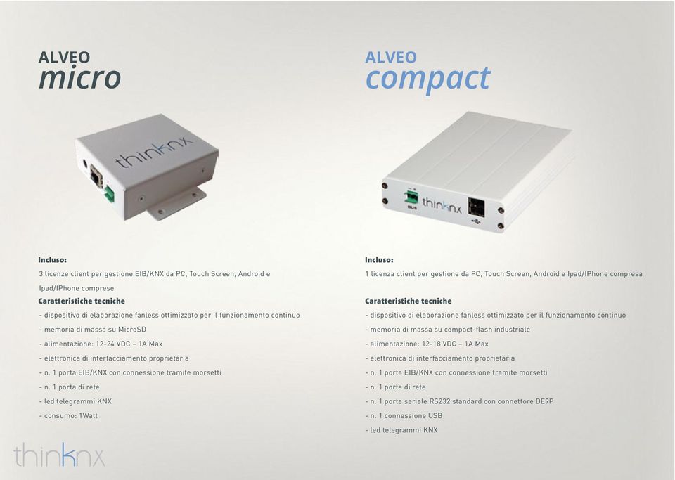 1 porta di rete - led telegrammi KNX - consumo: 1Watt Incluso: 1 licenza client per gestione da PC, Touch Screen, Android e Ipad/IPhone compresa Caratteristiche tecniche - dispositivo di elaborazione