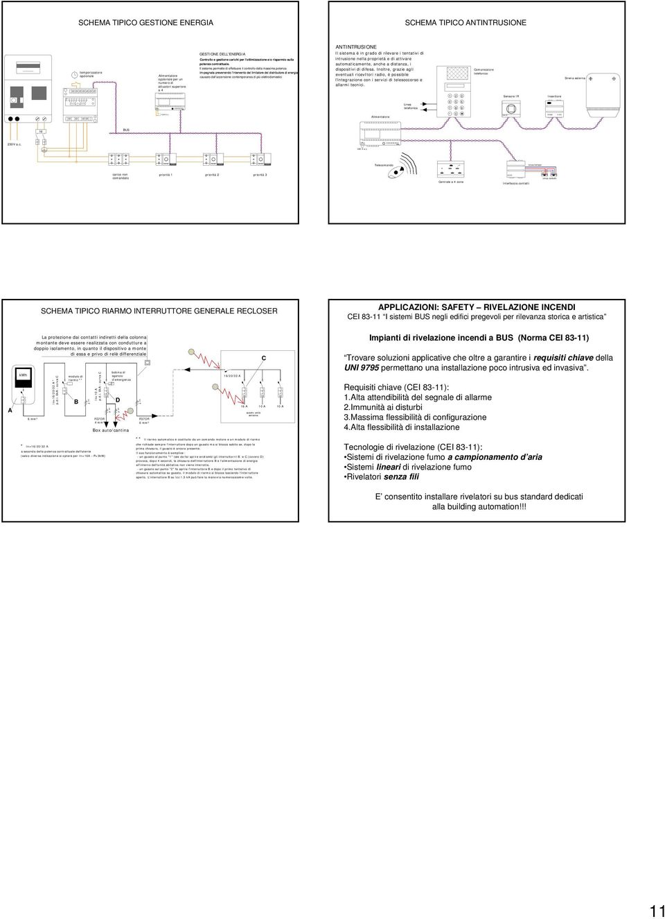 TEST S 1 2 3 4 Linea tamper Linea contatti SCHEMA TIPICO GESTIONE ENERGIA SCHEMA TIPICO ANTINTRUSIONE ANTINTRUSIONE GESTIONE DELL'ENERGIA Il sistema è in grado di rilevare i tentativi di Controllo e