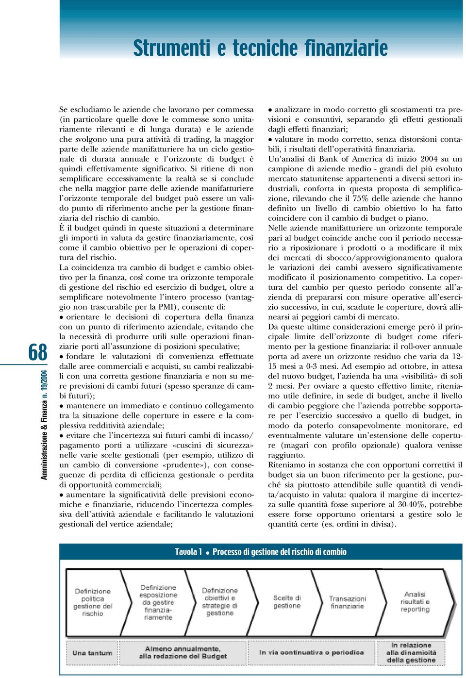 Si ritiene di non semplificare eccessivamente la realtà se si conclude che nella maggior parte delle aziende manifatturiere l orizzonte temporale del budget può essere un valido punto di riferimento