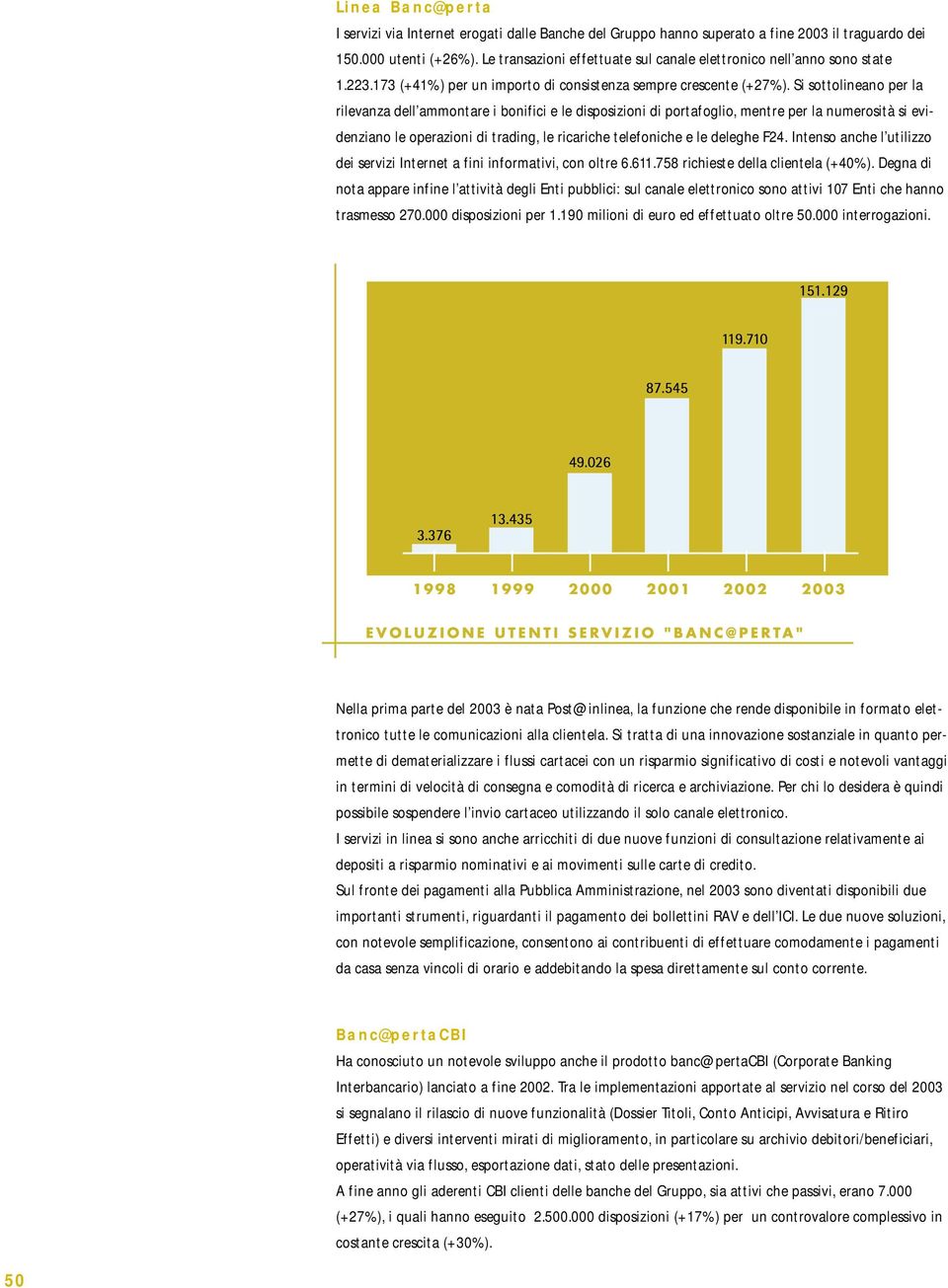 Si sottolineano per la rilevanza dell ammontare i bonifici e le disposizioni di portafoglio, mentre per la numerosità si evidenziano le operazioni di trading, le ricariche telefoniche e le deleghe