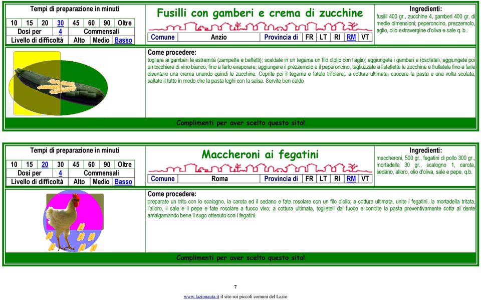 . togliere ai gamberi le estremità (zampette e baffetti); scaldate in un tegame un filo d olio con l'aglio; aggiungete i gamberi e rosolateli, aggiungete poi un bicchiere di vino bianco, fino a farlo