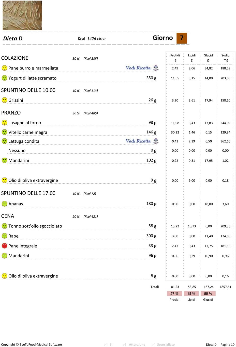 00 10 % (Kcal 113) Grissini 26 g 3,20 3,61 17,94 158,60 PRANZO 30 % (Kcal 485) Lasagne al forno 98 g 11,98 6,43 17,83 244,02 Vitello carne magra 146 g 30,22 1,46 0,15 129,94 Lattuga condita