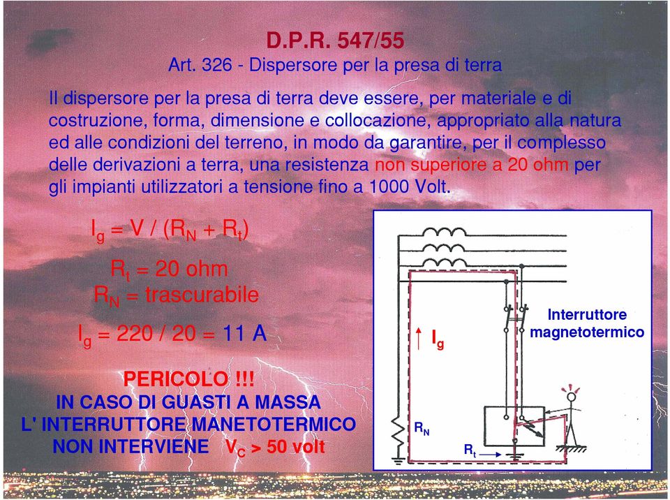 collocazione, appropriato alla natura ed alle condizioni del terreno, in modo da garantire, per il complesso delle derivazioni a terra, una