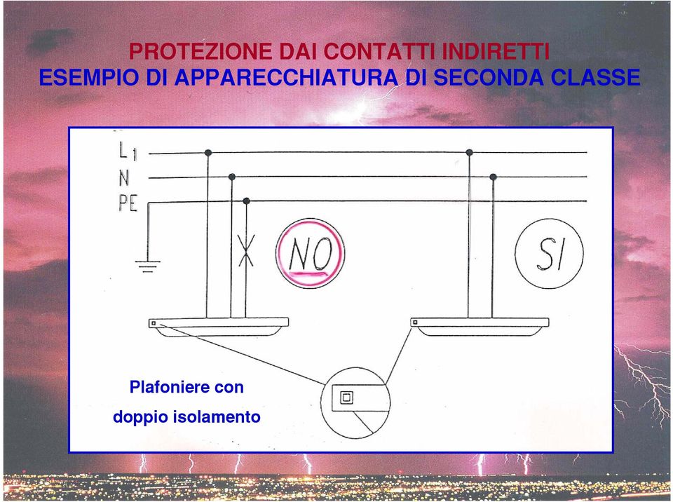 APPARECCHIATURA DI SECONDA