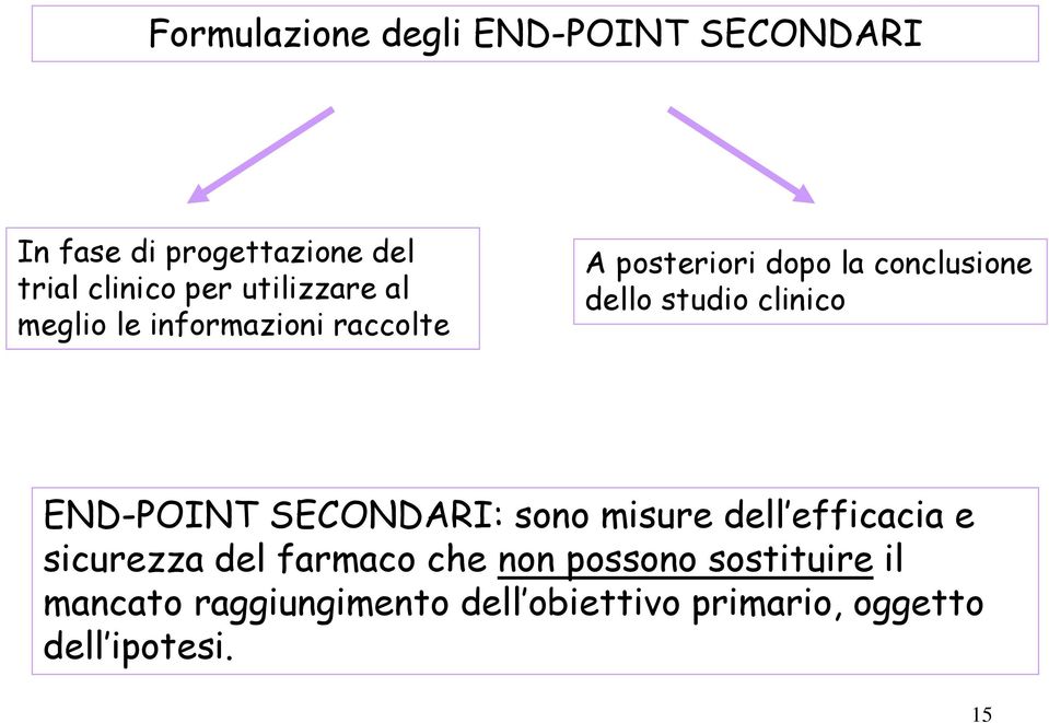 studio clinico END-POINT SECONDARI: sono misure dell efficacia e sicurezza del farmaco