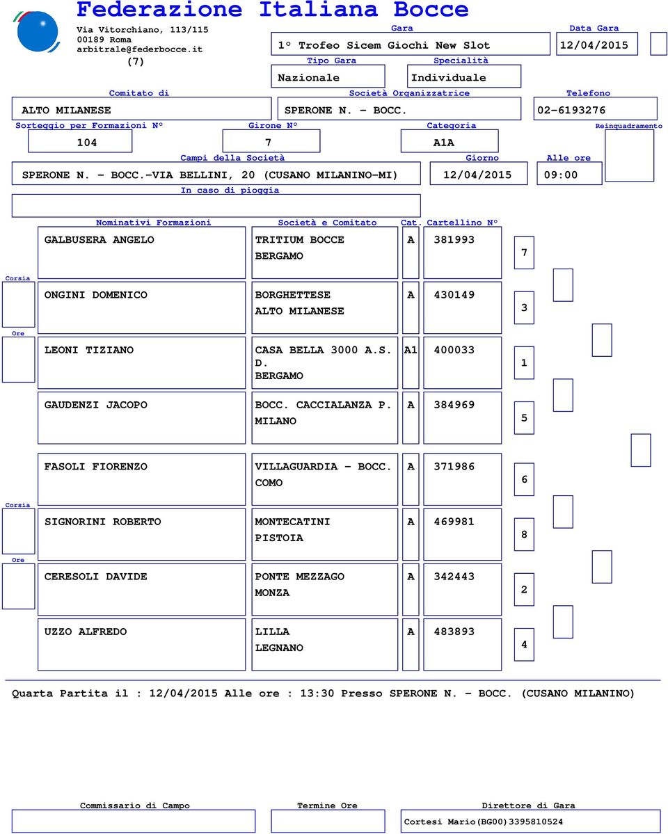 -VIA BELLINI, 0 (CUSANO MILANINO-MI) /0/0 09:00 GALBUSERA ANGELO TRITIUM BOCCE A 99 ONGINI DOMENICO BORGHETTESE A 09 LEONI TIZIANO CASA BELLA 000 A.S. D. A 000 GAUDENZI JACOPO BOCC.