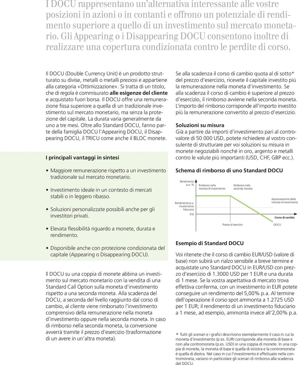 Il DOCU (Double Currency Unit) è un prodotto strutturato su divise, metalli o metalli preziosi e appartiene alla categoria «Ottimizzazione».