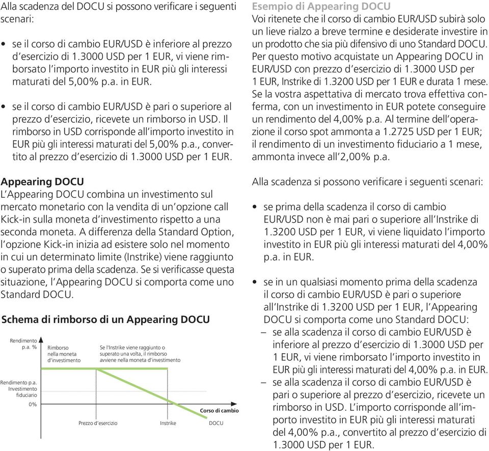 Il rimborso in USD corrisponde all importo investito in EUR più gli interessi maturati del 5,00% p.a., convertito al prezzo d esercizio di 1.3000 USD per 1 EUR.