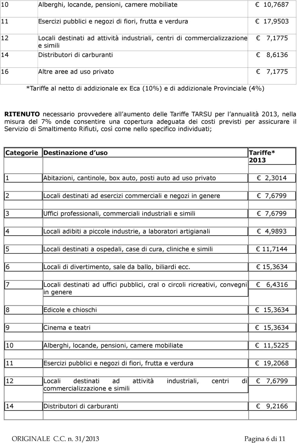 all aumento delle Tariffe TARSU per l annualità 2013, nella misura del 7% onde consentire una copertura adeguata dei costi previsti per assicurare il Servizio di Smaltimento Rifiuti, così come nello