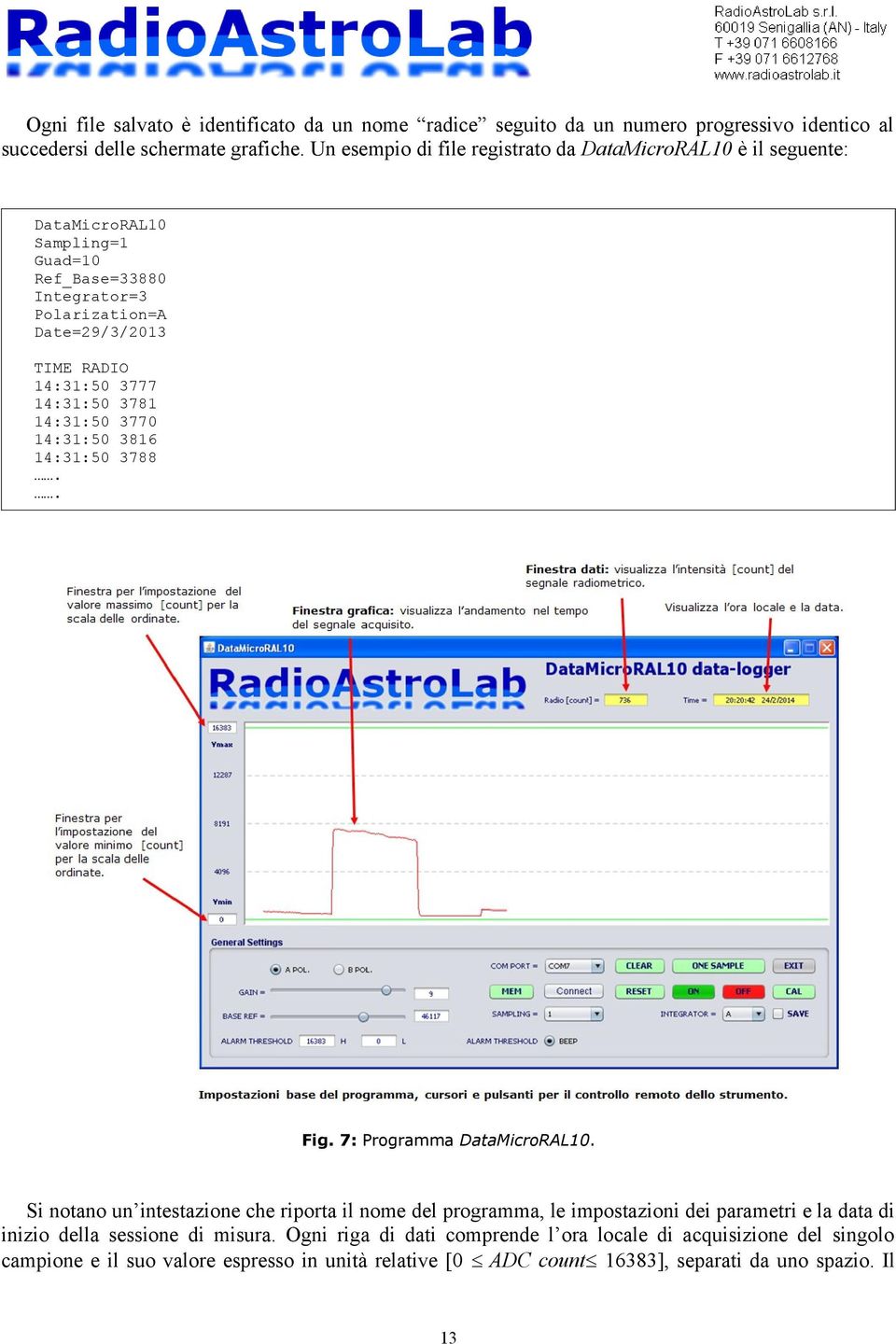 3777 14:31:50 3781 14:31:50 3770 14:31:50 3816 14:31:50 3788.. Fig. 7: Programma DataMicroRAL10.