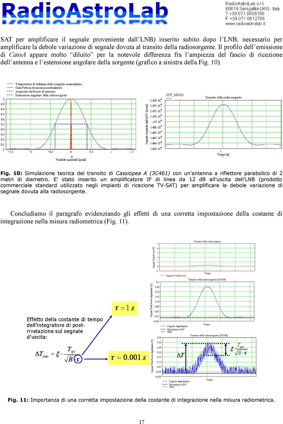 Fig. 10). Fig. 10: Simulazione teorica del transito di Cassiopea A (3C461) con un antenna a riflettore parabolico di 2 metri di diametro.