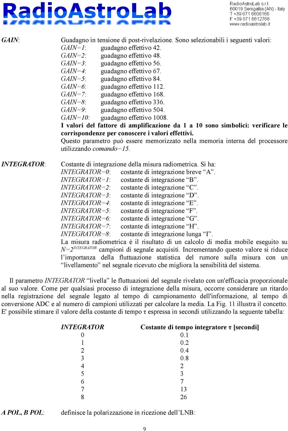 GAIN=10: guadagno effettivo 1008. I valori del fattore di amplificazione da 1 a 10 sono simbolici: verificare le corrispondenze per conoscere i valori effettivi.