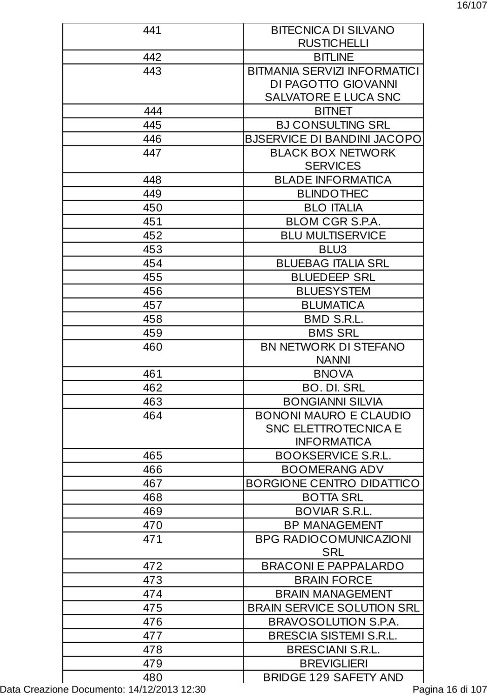 R.L. 459 BMS SRL 460 BN NETWORK DI STEFANO NANNI 461 BNOVA 462 BO. DI. SRL 463 BONGIANNI SILVIA 464 BONONI MAURO E CLAUDIO SNC ELETTROTECNICA E INFORMATICA 465 BOOKSERVICE S.R.L. 466 BOOMERANG ADV 467 BORGIONE CENTRO DIDATTICO 468 BOTTA SRL 469 BOVIAR S.