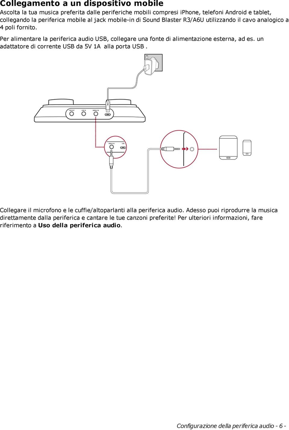 Per alimentare la periferica audio USB, collegare una fonte di alimentazione esterna, ad es. un adattatore di corrente USB da 5V 1A alla porta USB.