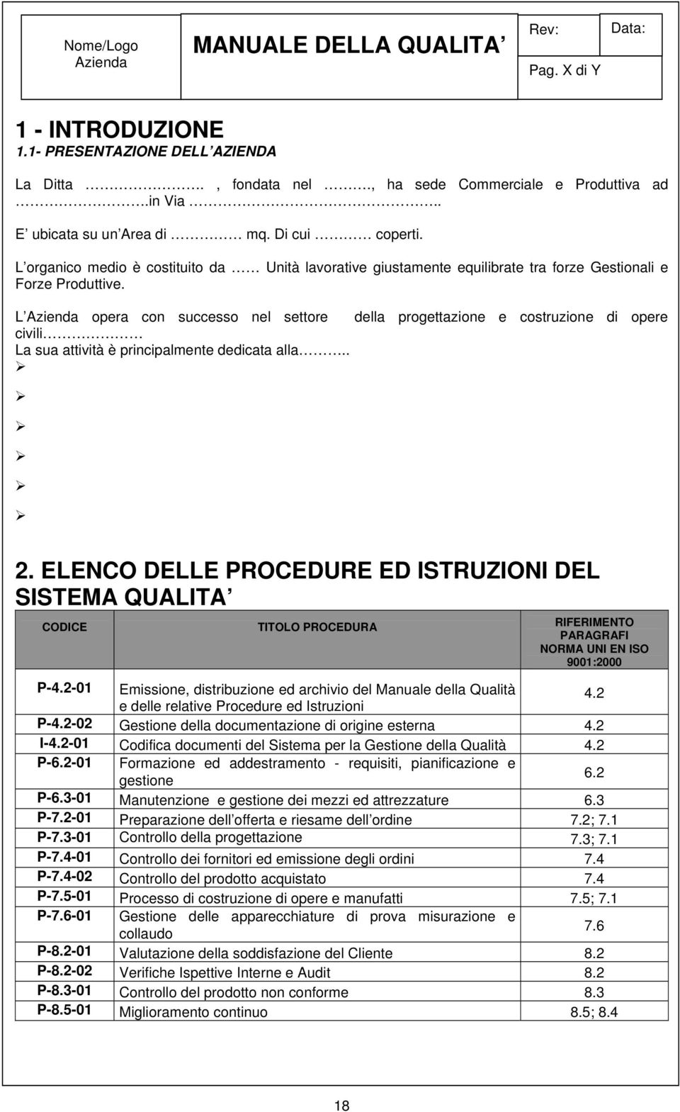 L Azienda opera con successo nel settore della progettazione e costruzione di opere civili La sua attività è principalmente dedicata alla.. 2.