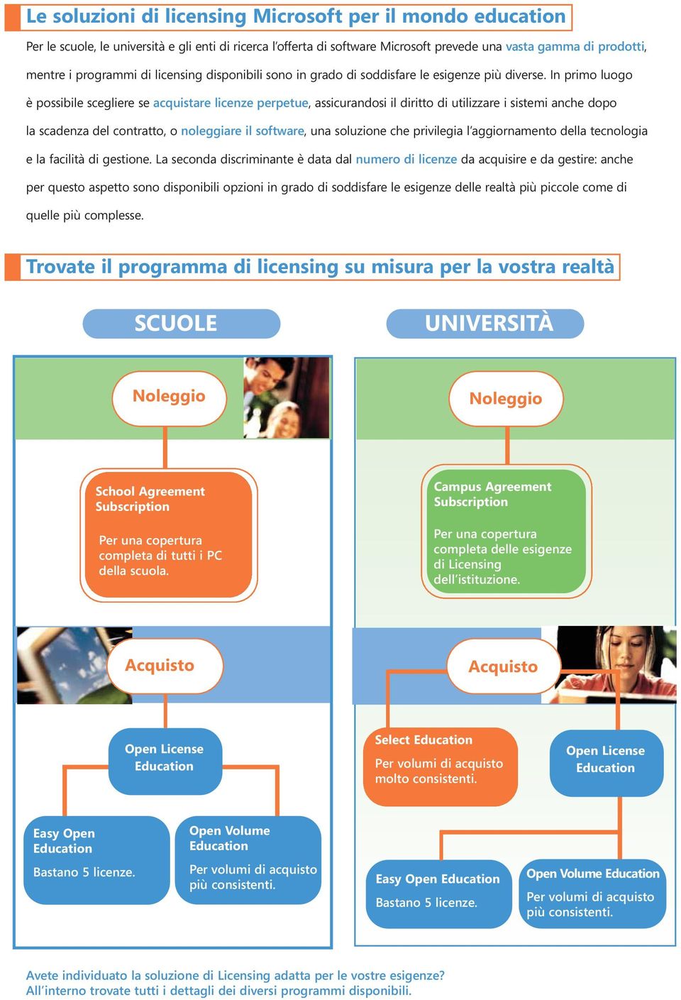 In primo luogo è possibile scegliere se acquistare licenze perpetue, assicurandosi il diritto di utilizzare i sistemi anche dopo la scadenza del contratto, o noleggiare il software, una soluzione che