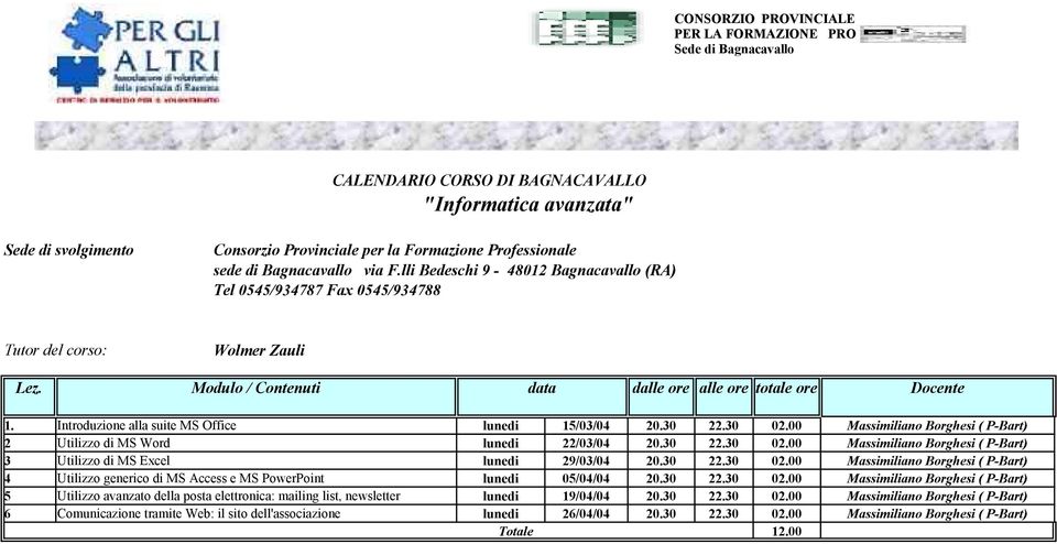 30 22.30 02.00 Massimiliano Borghesi ( P-Bart) 5 Utilizzo avanzato della posta elettronica: mailing list, newsletter lunedi 19/04/04 20.30 22.30 02.00 Massimiliano Borghesi ( P-Bart) 6 Comunicazione tramite Web: il sito dell'associazione lunedi 26/04/04 20.