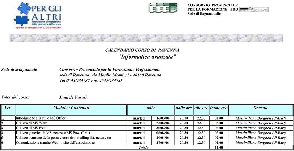 30 22.30 02.00 Massimiliano Borghesi ( P-Bart) 5 Utilizzo avanzato della posta elettronica: mailing list, newsletter martedi 20/04/04 20.30 22.30 02.00 Massimiliano Borghesi ( P-Bart) 6 Comunicazione tramite Web: il sito dell'associazione martedi 27/04/04 20.