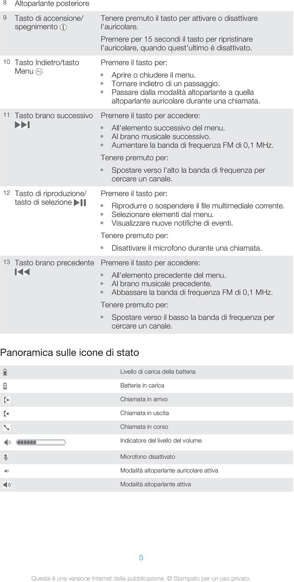 Passare dalla modalità altoparlante a quella altoparlante auricolare durante una chiamata.