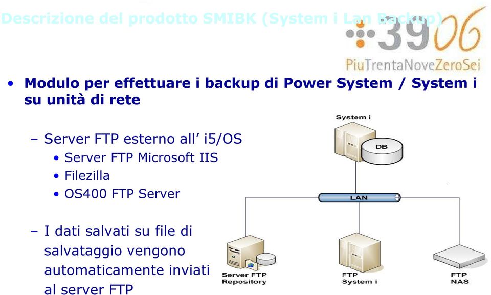 FTP esterno all i5/os Server FTP Microsoft IIS Filezilla OS400 FTP