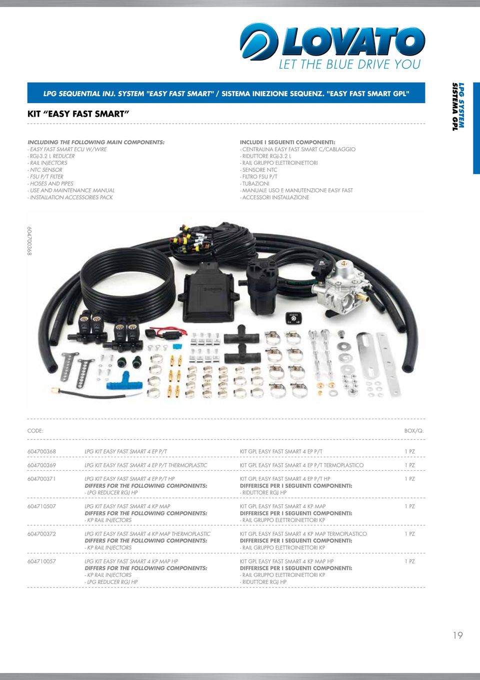 2 L REDUCER - RAIL INJECTORS - NTC SENSOR - FSU P/T FILTER - HOSES AND PIPES - USE AND MAINTENANCE MANUAL - INSTALLATION ACCESSORIES PACK INCLUDE I SEGUENTI COMPONENTI: - CENTRALINA EASY FAST SMART