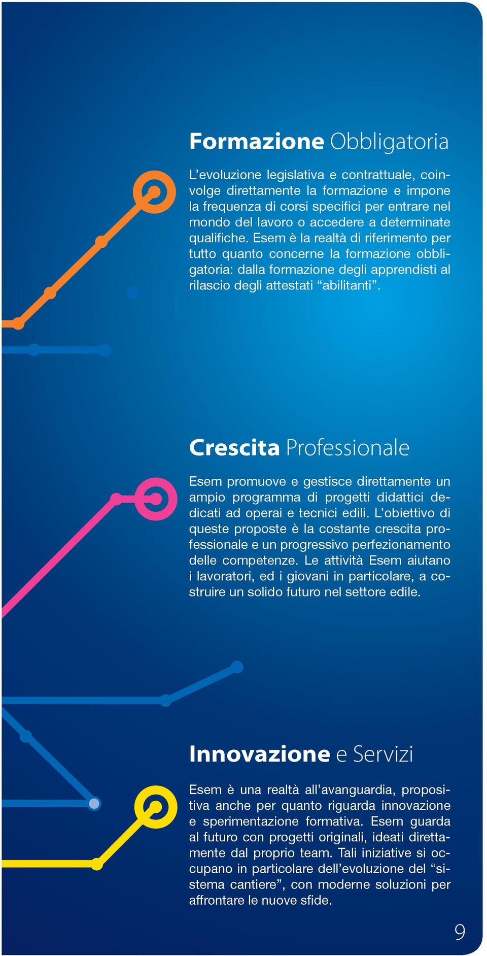 Crescita Professionale Esem promuove e gestisce direttamente un ampio programma di progetti didattici dedicati ad operai e tecnici edili.