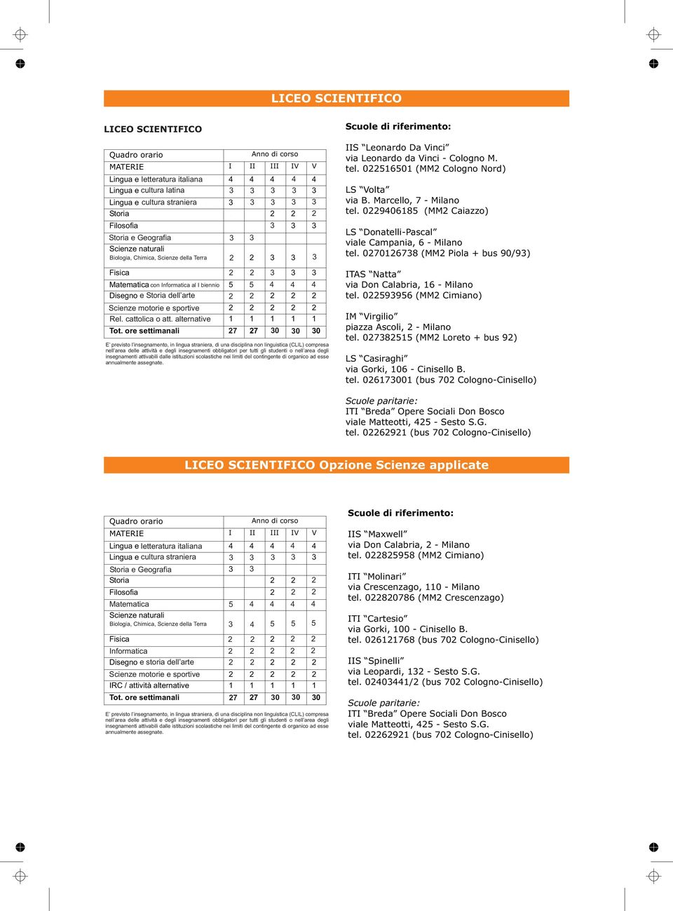 Scienze Educazione motorie Fisica e sportive IRC Rel. / cattolica attività alternative o att.