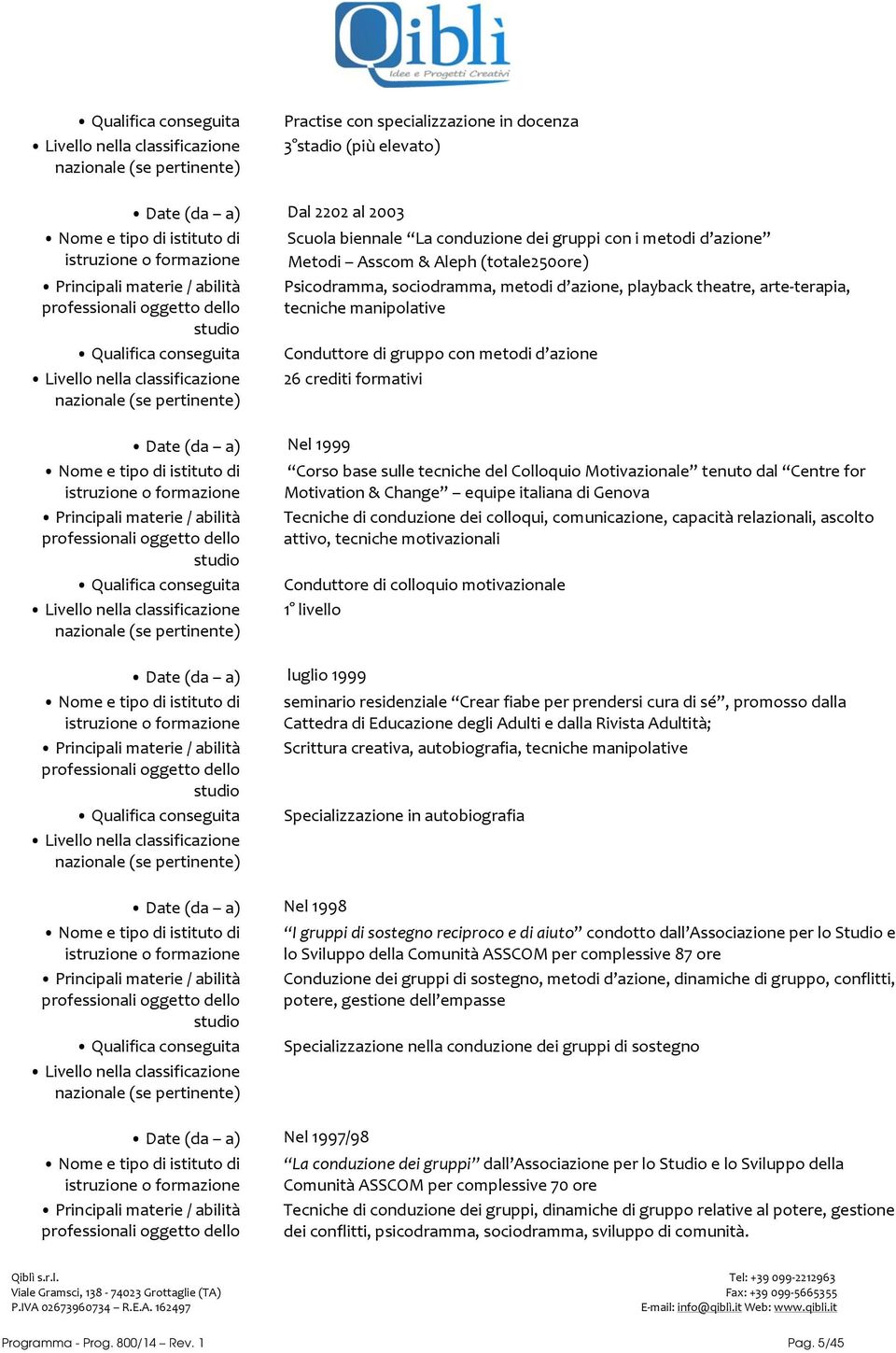 conseguita Livello nella classificazione nazionale (se pertinente) Psicodramma, sociodramma, metodi d azione, playback theatre, arte-terapia, tecniche manipolative Conduttore di gruppo con metodi d