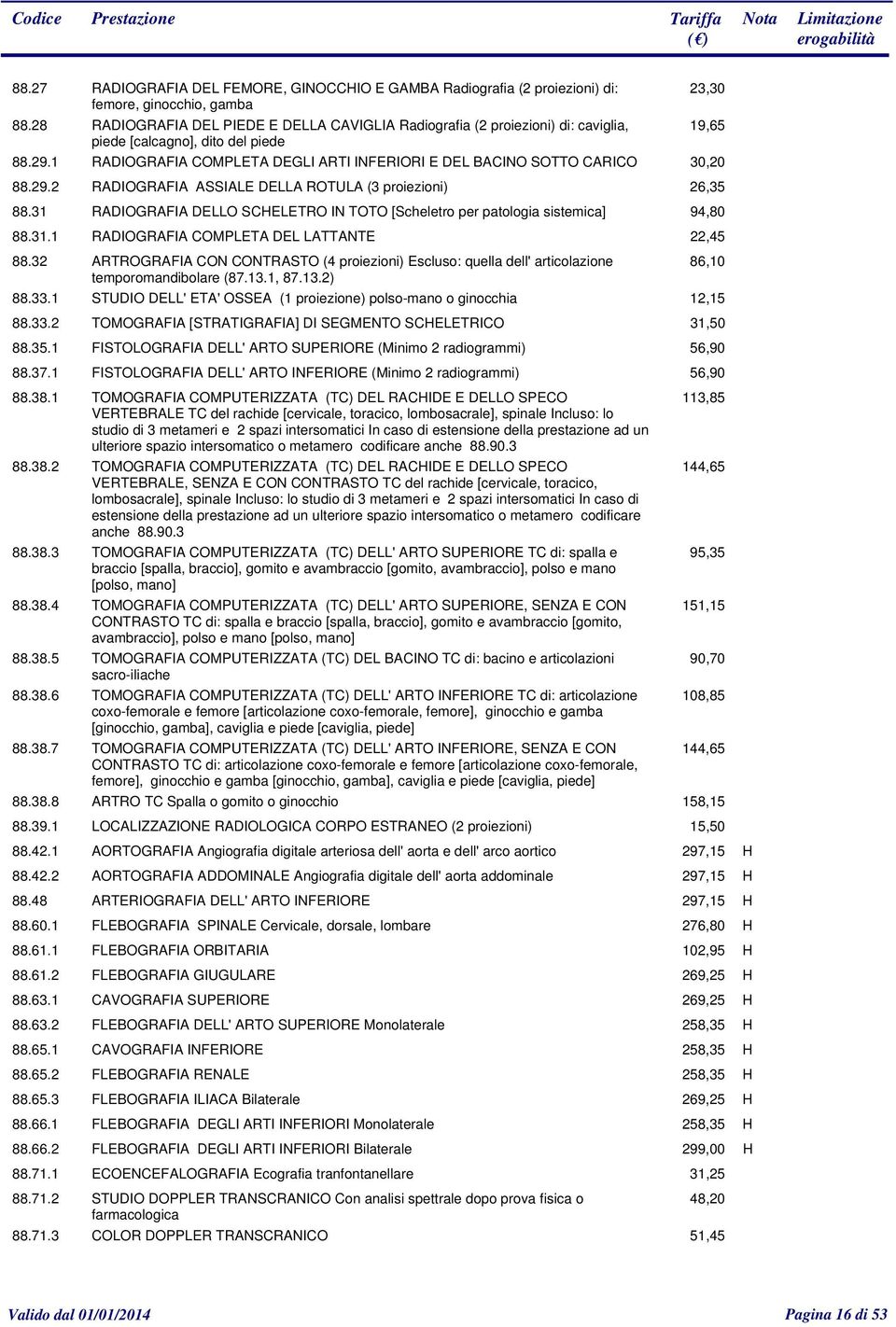 1 RADIOGRAFIA COMPLETA DEGLI ARTI INFERIORI E DEL BACINO SOTTO CARICO 30,20 88.29.2 RADIOGRAFIA ASSIALE DELLA ROTULA (3 proiezioni) 26,35 88.