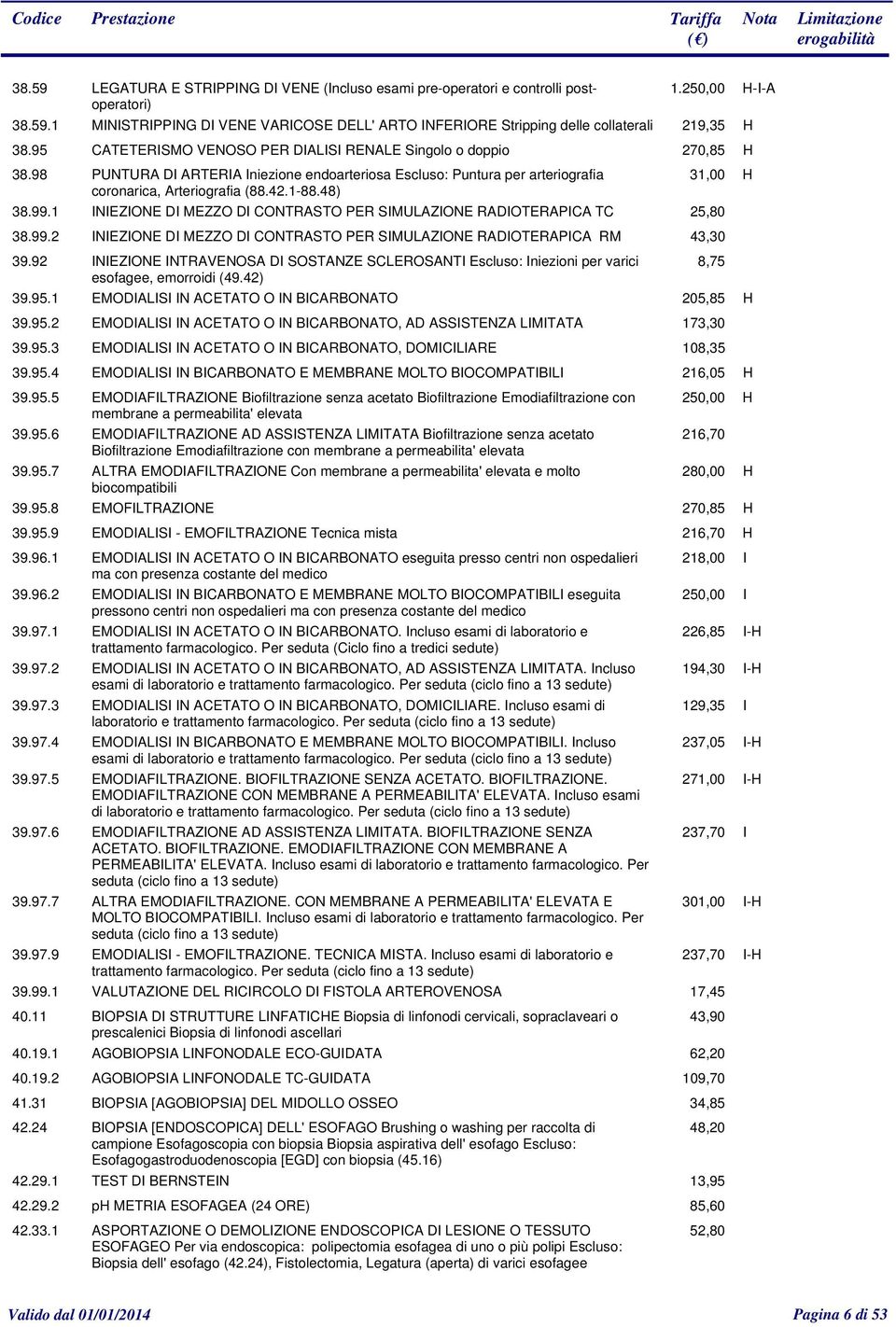 48) 38.99.1 INIEZIONE DI MEZZO DI CONTRASTO PER SIMULAZIONE RADIOTERAPICA TC 25,80 38.99.2 INIEZIONE DI MEZZO DI CONTRASTO PER SIMULAZIONE RADIOTERAPICA RM 43,30 39.