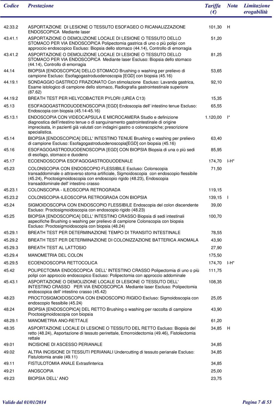 14), Controllo di emorragia 43.41.2 ASPORTAZIONE O DEMOLIZIONE LOCALE DI LESIONE O TESSUTO DELLO STOMACO PER VIA ENDOSCOPICA Mediante laser Escluso: Biopsia dello stomaco (44.