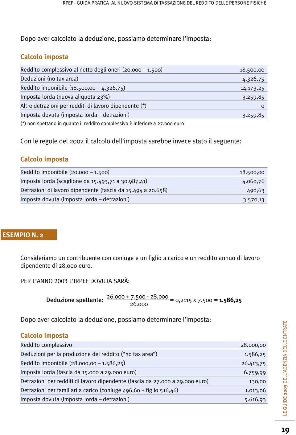 259,85 Altre detrazioni per redditi di lavoro dipendente (*) 0 Imposta dovuta (imposta lorda detrazioni) 3.259,85 (*) non spettano in quanto il reddito complessivo è inferiore a 27.000 euro IO N.