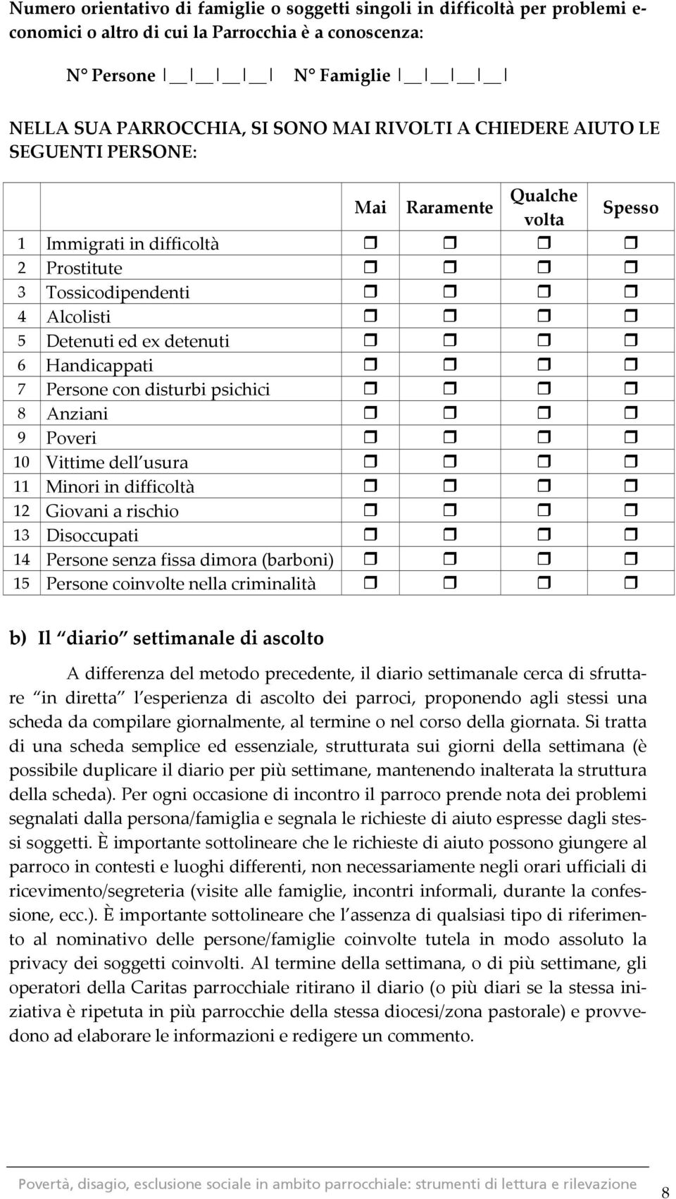 disturbi psichici 8 Anziani 9 Poveri 10 Vittime dell usura 11 Minori in difficoltà 12 Giovani a rischio 13 Disoccupati 14 Persone senza fissa dimora (barboni) 15 Persone coinvolte nella criminalità