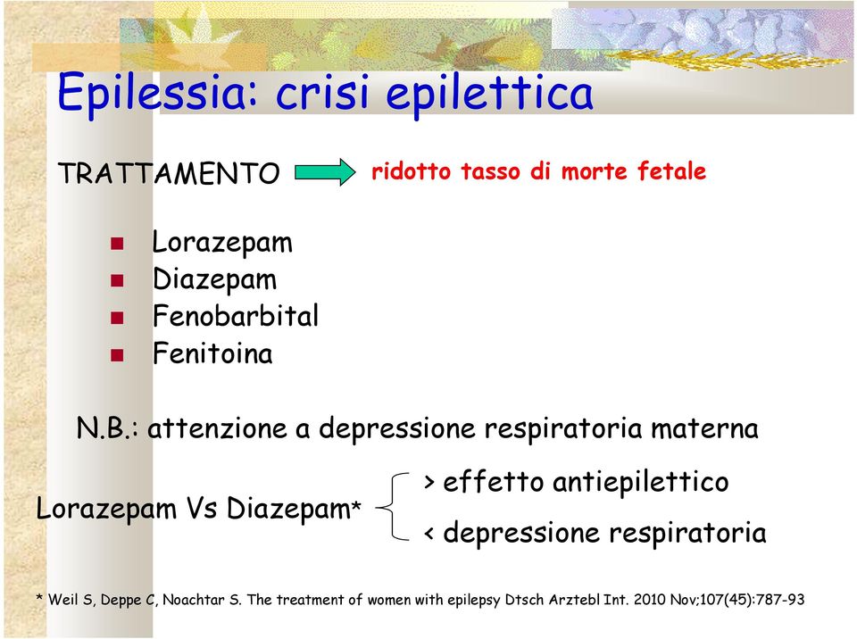 : attenzione a depressione respiratoria materna Lorazepam Vs Diazepam* > effetto