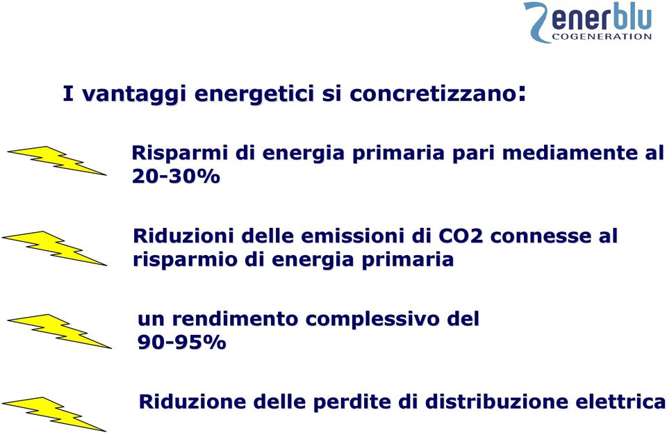 CO2 connesse al risparmio di energia primaria un rendimento