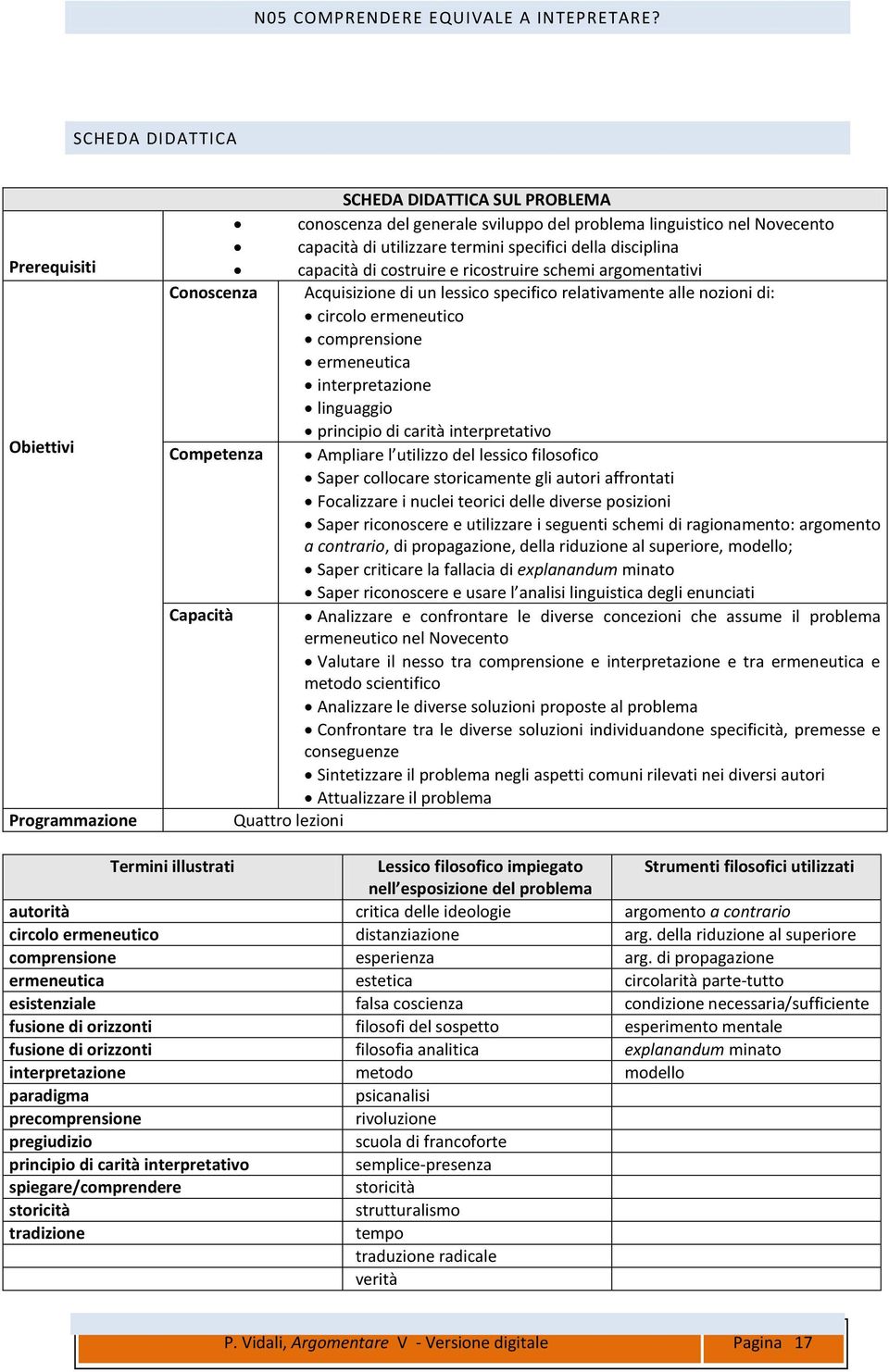 interpretazione linguaggio principio di carità interpretativo Competenza Ampliare l utilizzo del lessico filosofico Saper collocare storicamente gli autori affrontati Focalizzare i nuclei teorici