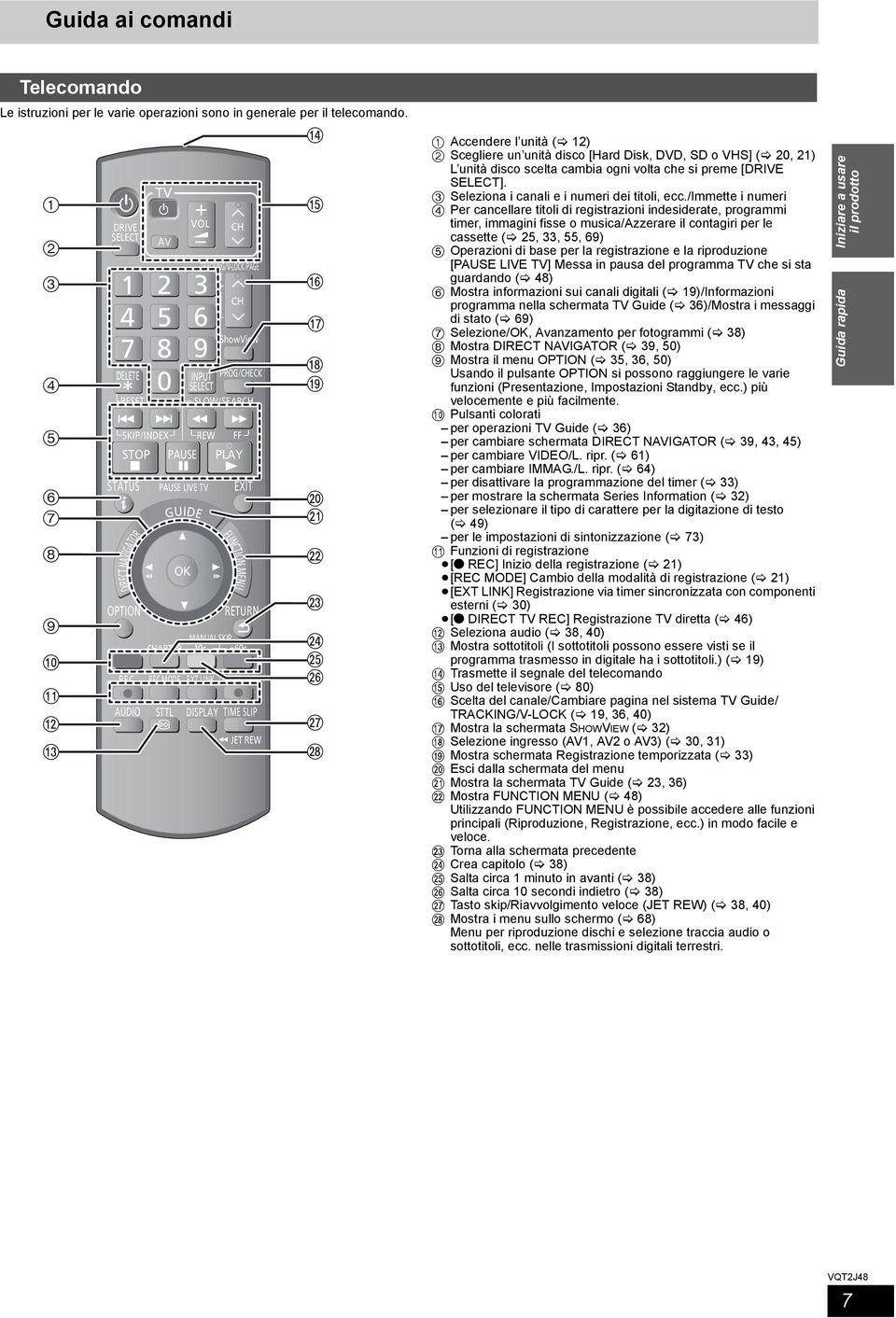 PROG/CHECK SLOW/SEARCH FF EXIT FUNCTION MENU MANUAL SKIP CHAPTER -10s +60s REC MODE EXT LINK DIRECT TV REC AUDIO STTL DISPLAY TIME SLIP JET REW 1 Accendere l unità ( 12) 2 Scegliere un unità disco