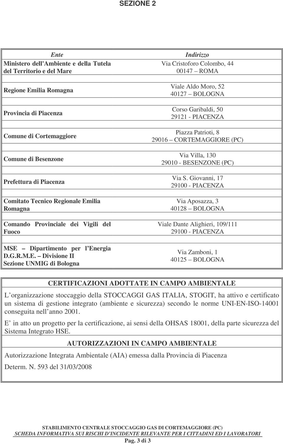 ilia Romagna Comando Provinciale dei Vigili del Fuoco MSE 