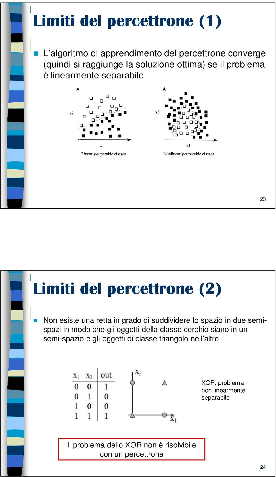 suddividere lo spazio in due semispazi in modo che gli oggetti della classe cerchio siano in un semi-spazio e gli