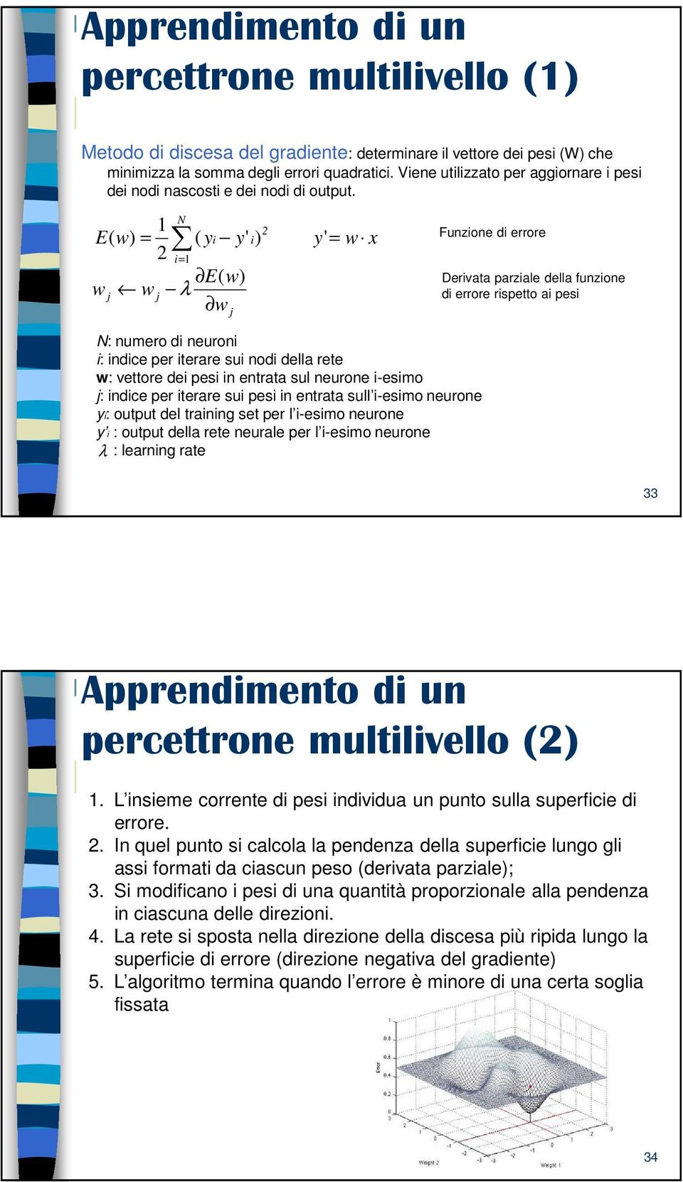 N 1 2 E( w) = ( yi y' i) y' = w x 2 i= 1 E( w) w w λ w N: numero di neuroni i: indice per iterare sui nodi della rete w: vettore dei pesi in entrata sul neurone i-esimo : indice per iterare sui pesi