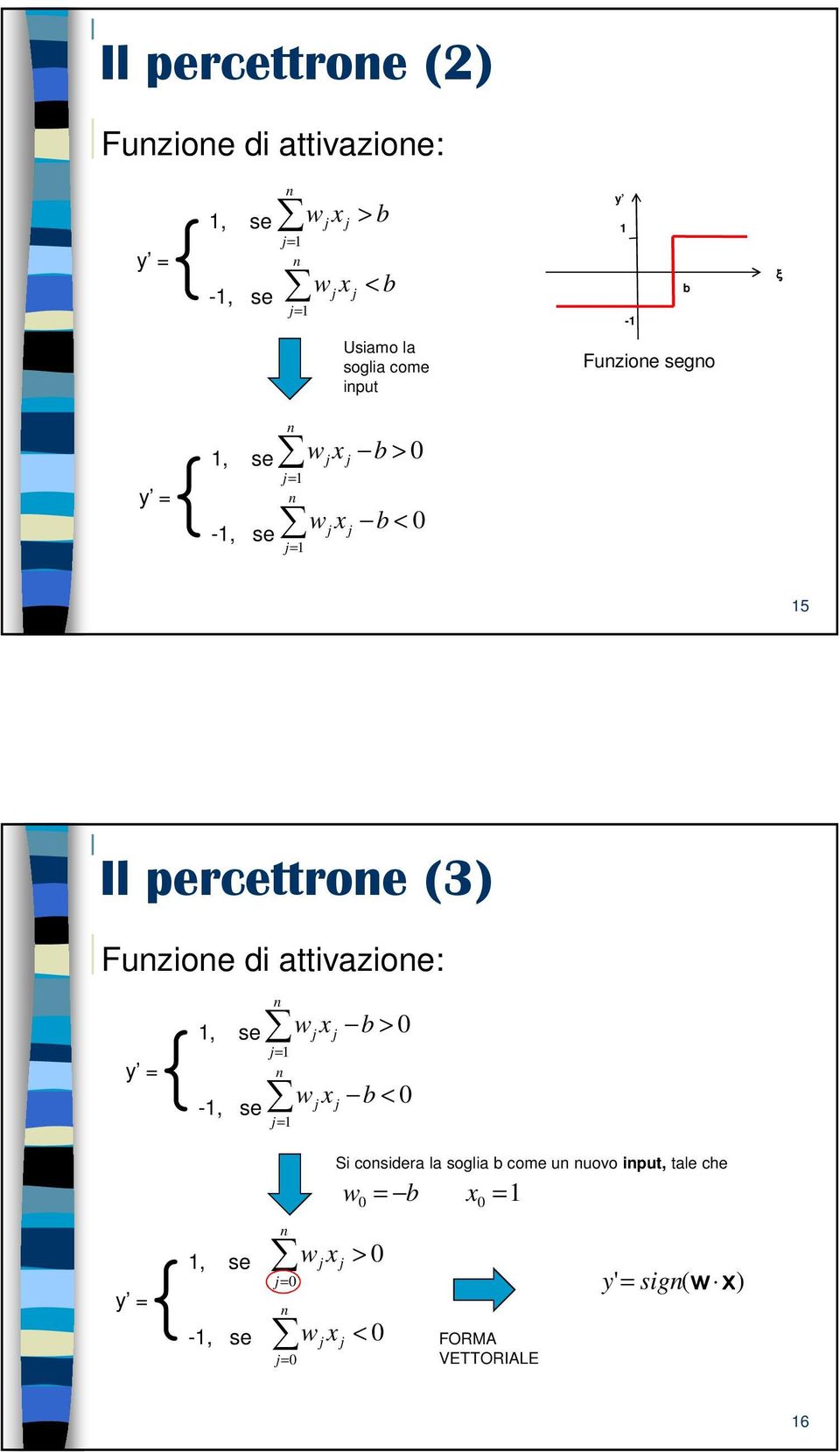 Funzione di attivazione: 1, se y = {-1, se n = 1 n = 1 w x b > 0 w x b < 0 1, se y = {-1, se n = 0 n = 0 Si