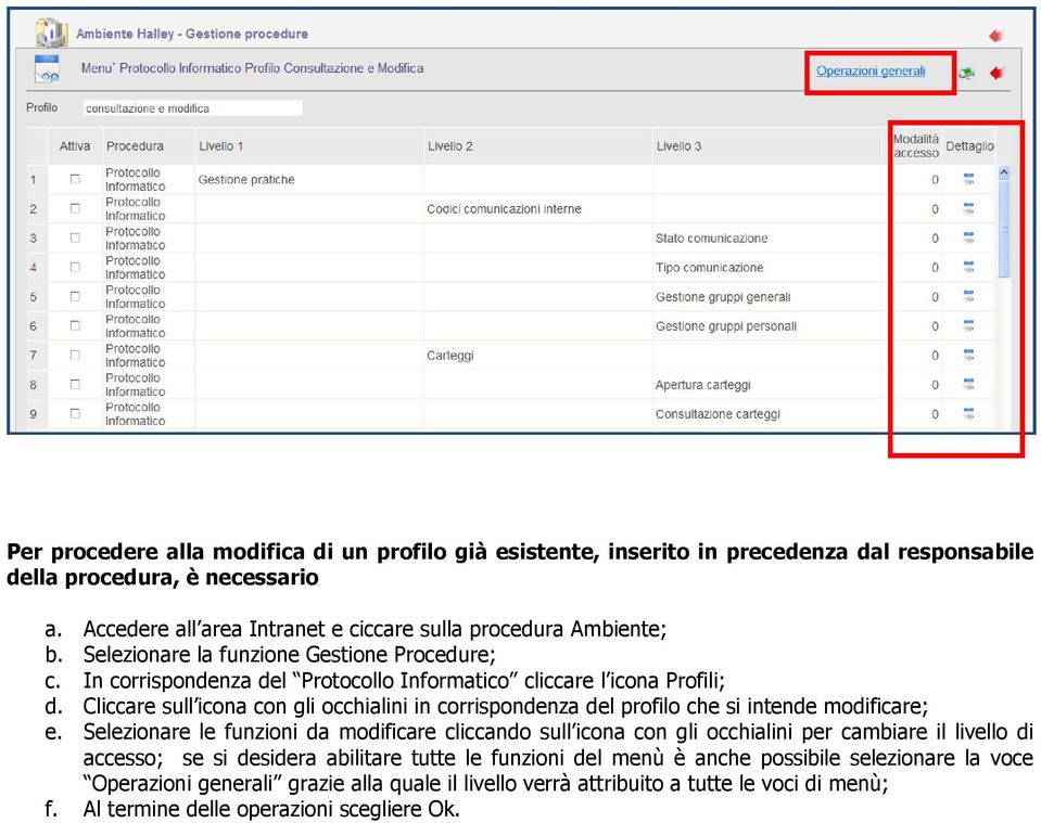 Cliccare sull icona con gli occhialini in corrispondenza del profilo che si intende modificare; e.